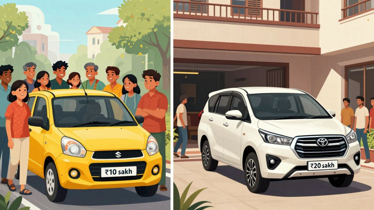 Family beside affordable Maruti Alto compared to lone expensive Toyota Innova in urban setting.